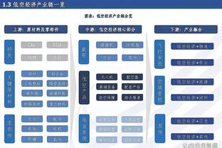 必威电竞官网旗舰店电话截图3